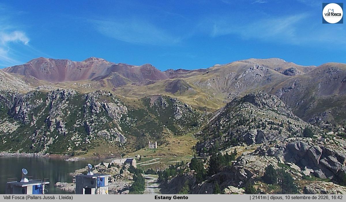 Estany Gento