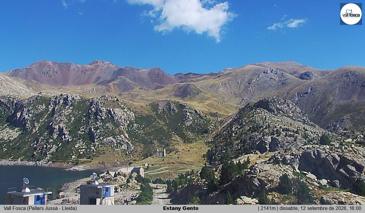 Estany Gento