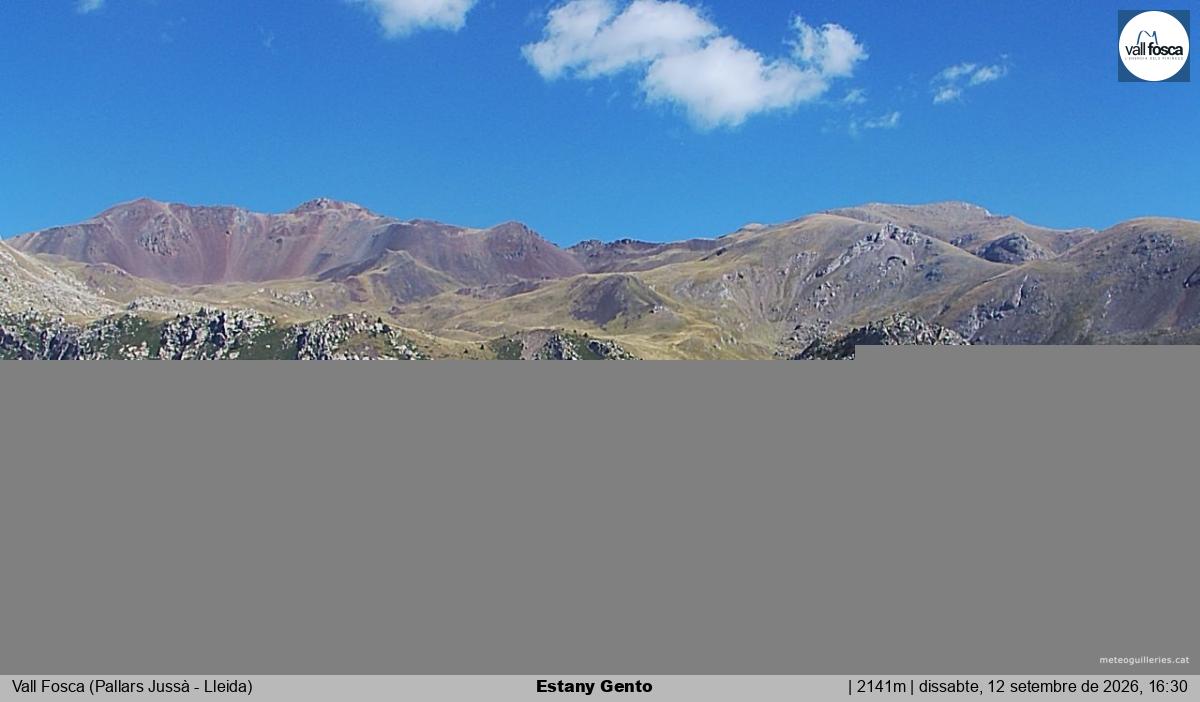 Estany Gento