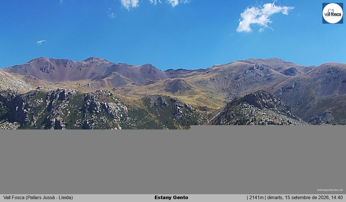 Estany Gento