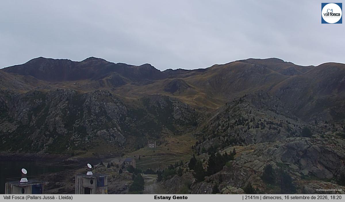 Estany Gento