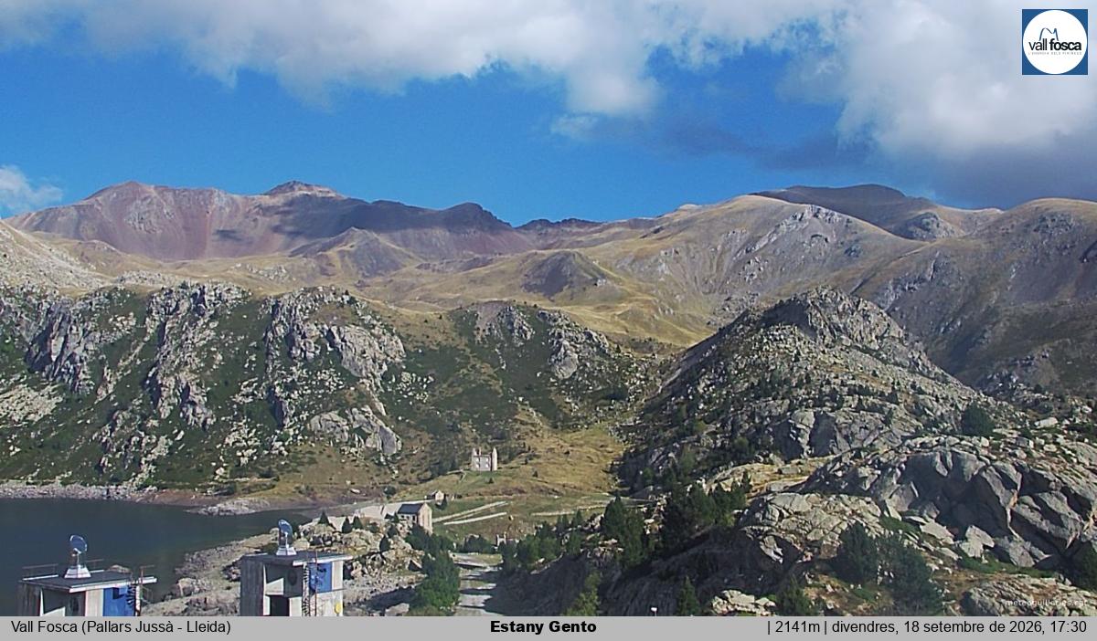 Estany Gento