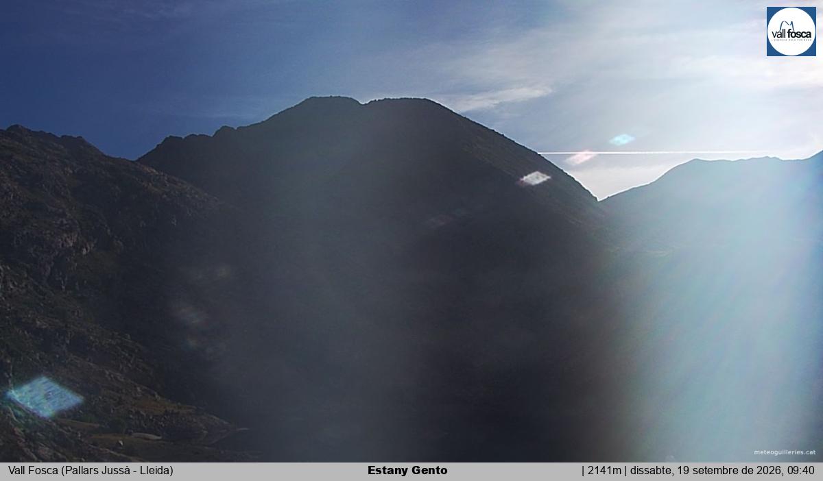Estany Gento