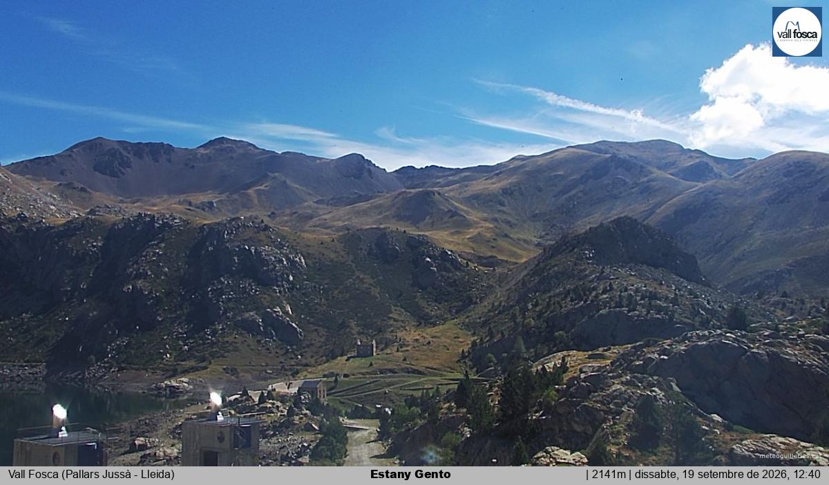 Estany Gento