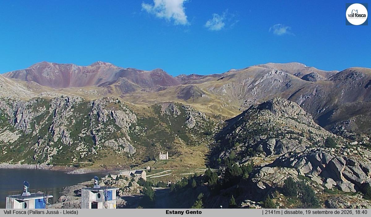 Estany Gento