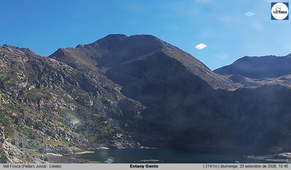 Estany Gento
