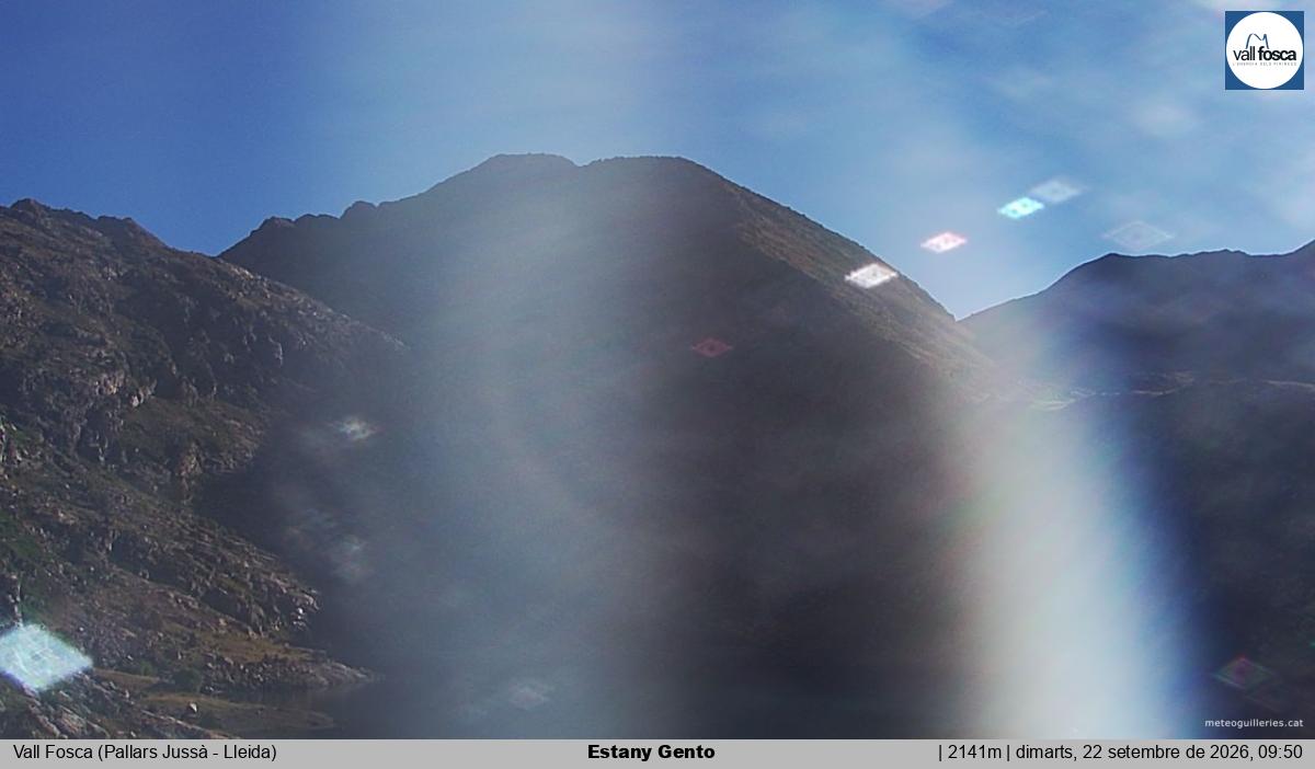 Estany Gento