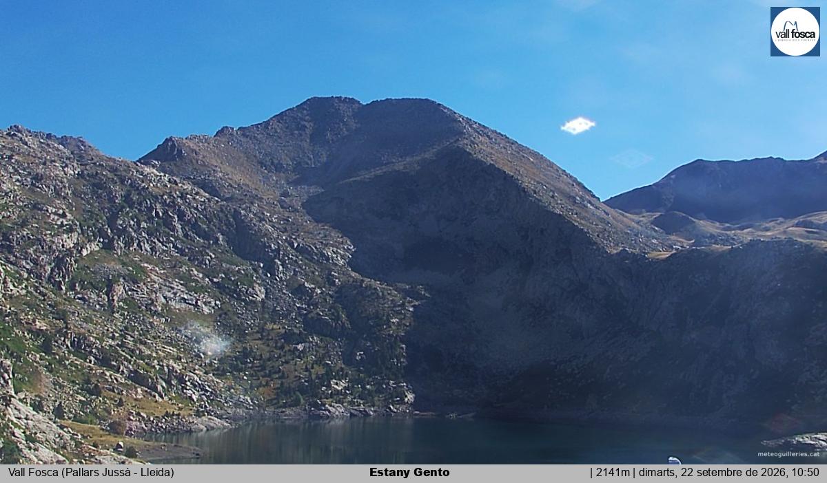 Estany Gento