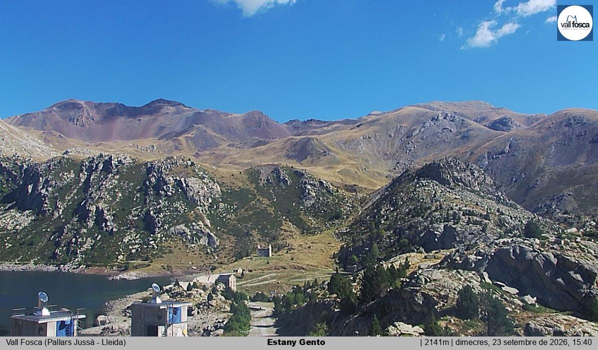 Estany Gento