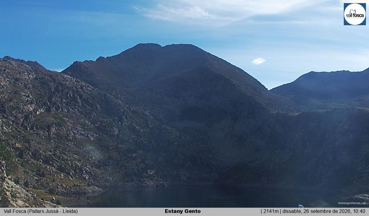 Estany Gento