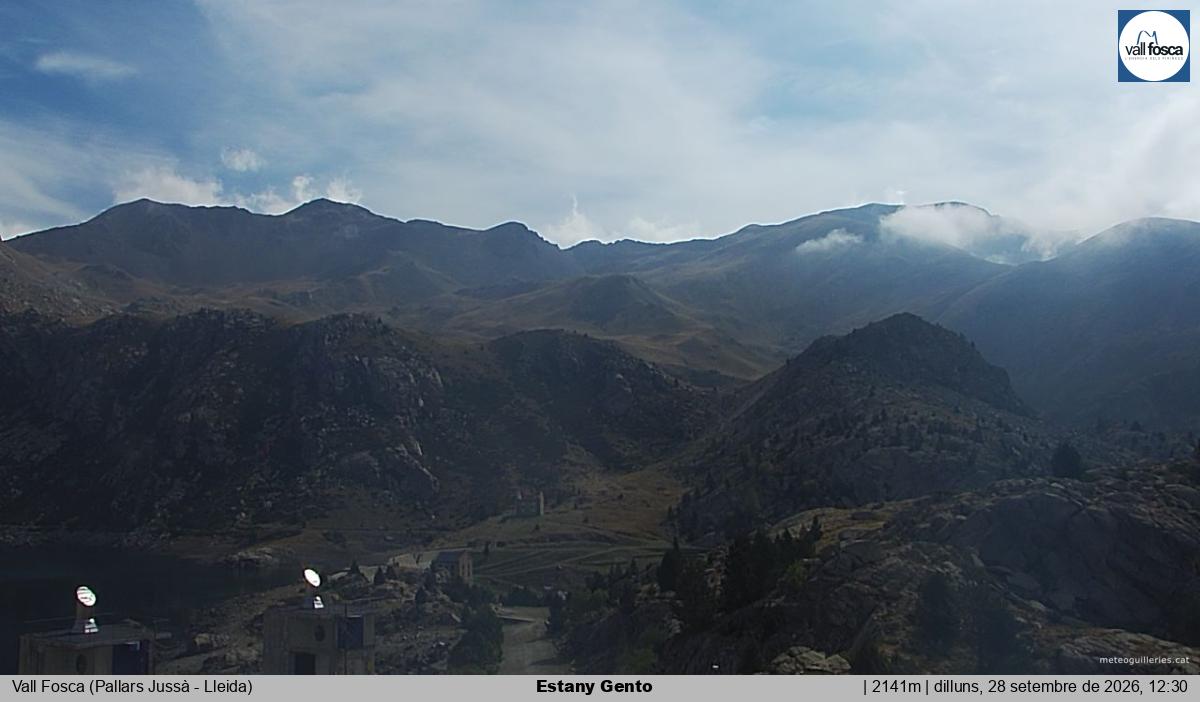 Estany Gento