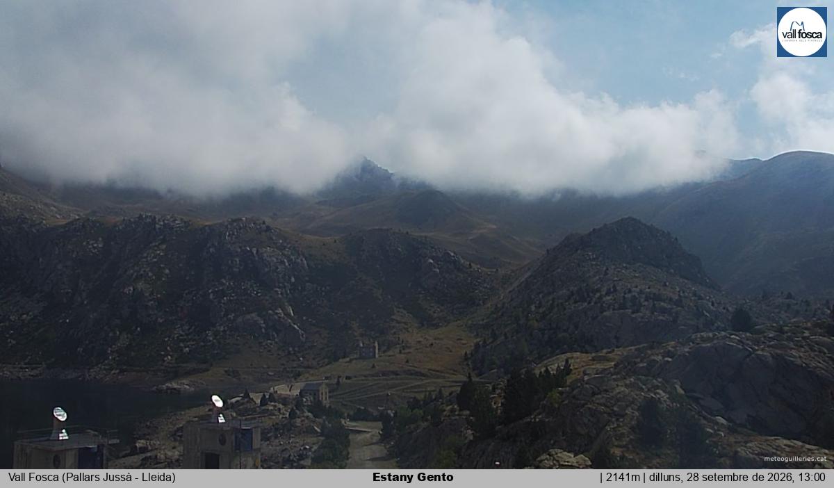 Estany Gento