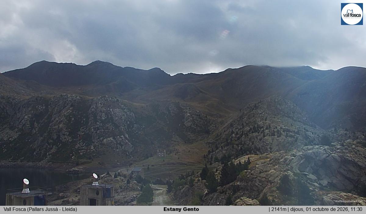 Estany Gento