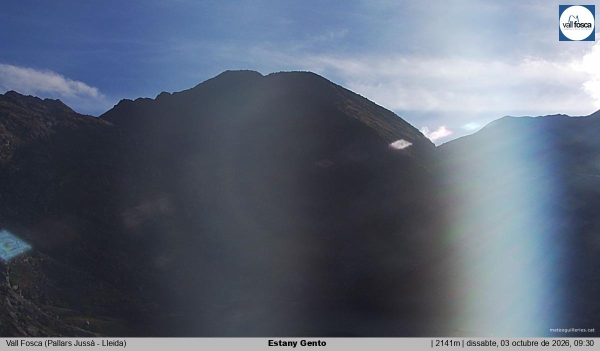 Estany Gento