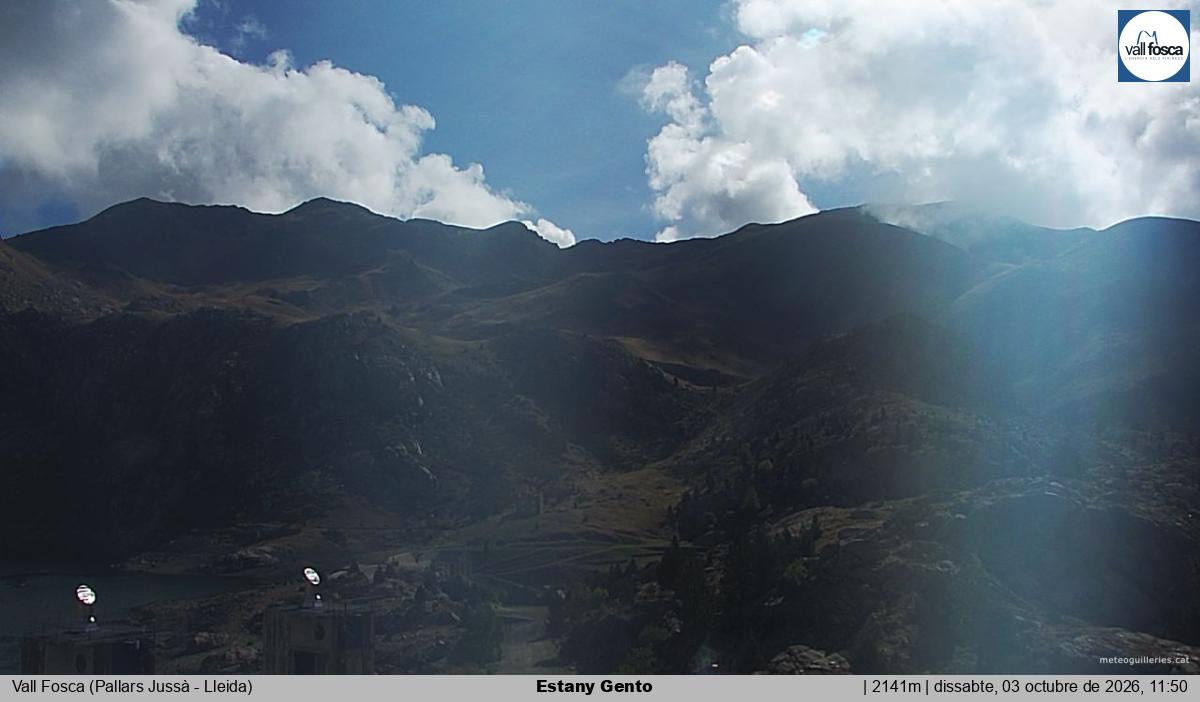Estany Gento