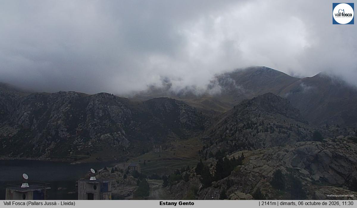 Estany Gento