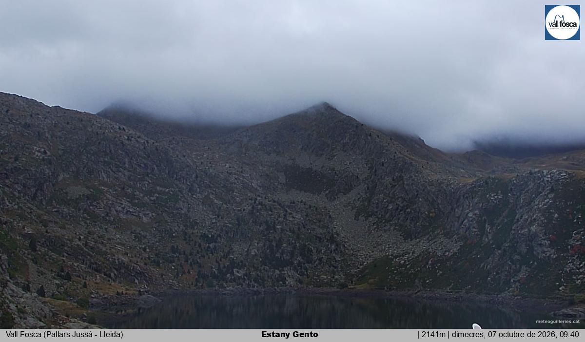 Estany Gento