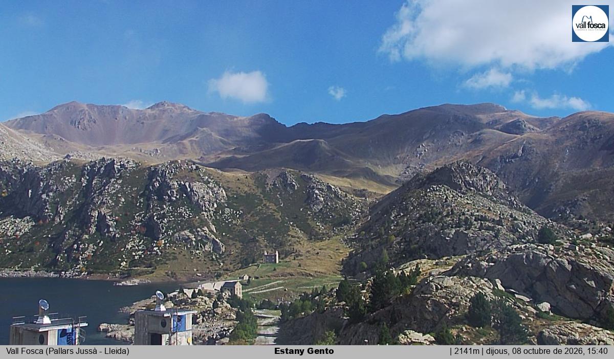 Estany Gento