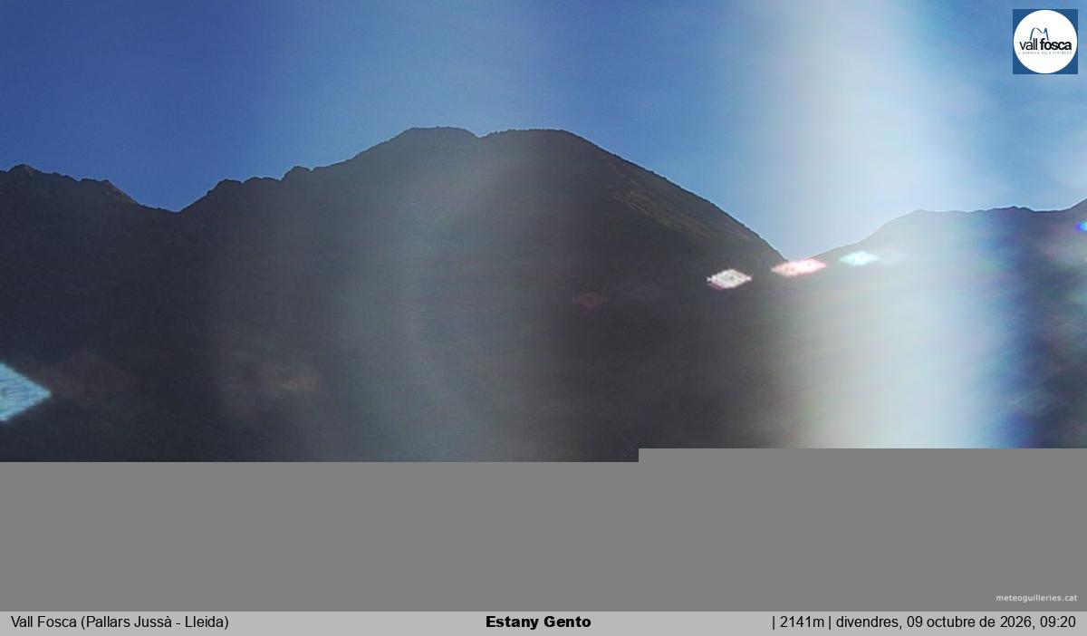 Estany Gento