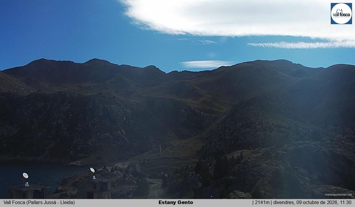 Estany Gento