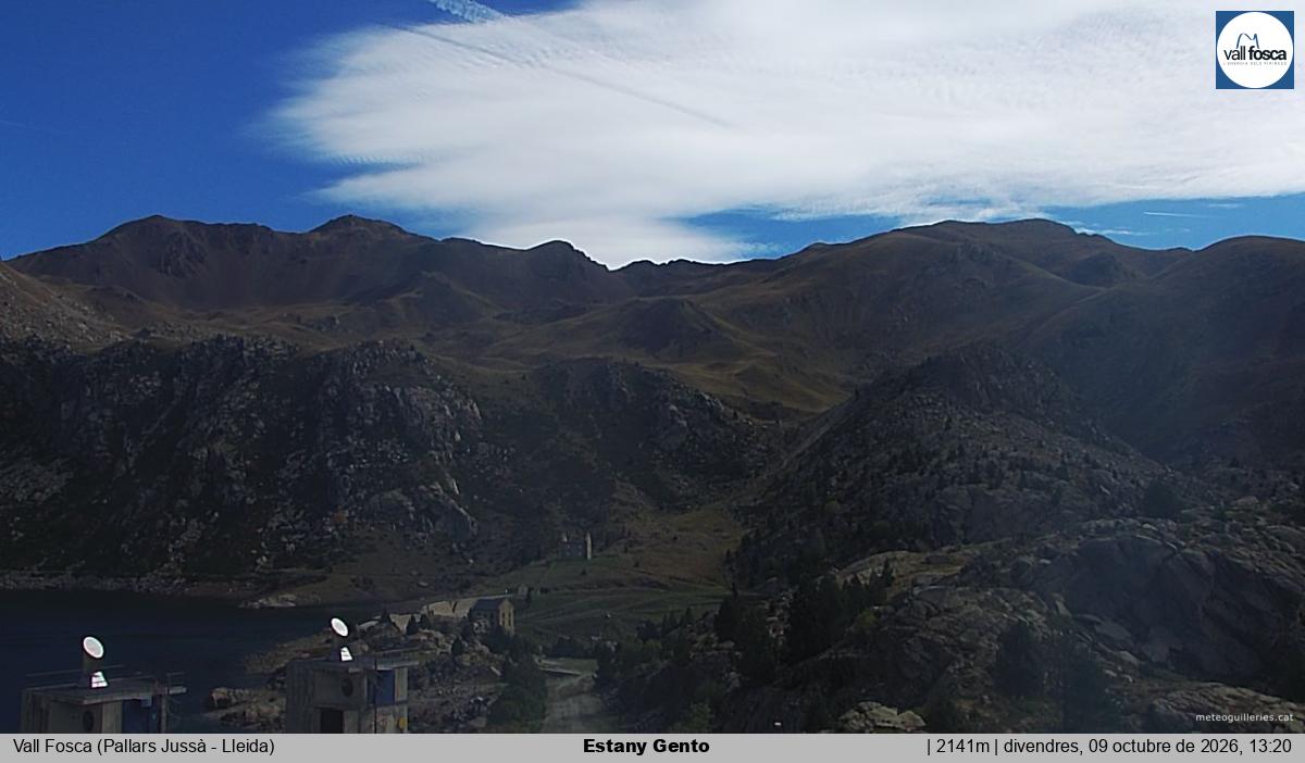 Estany Gento
