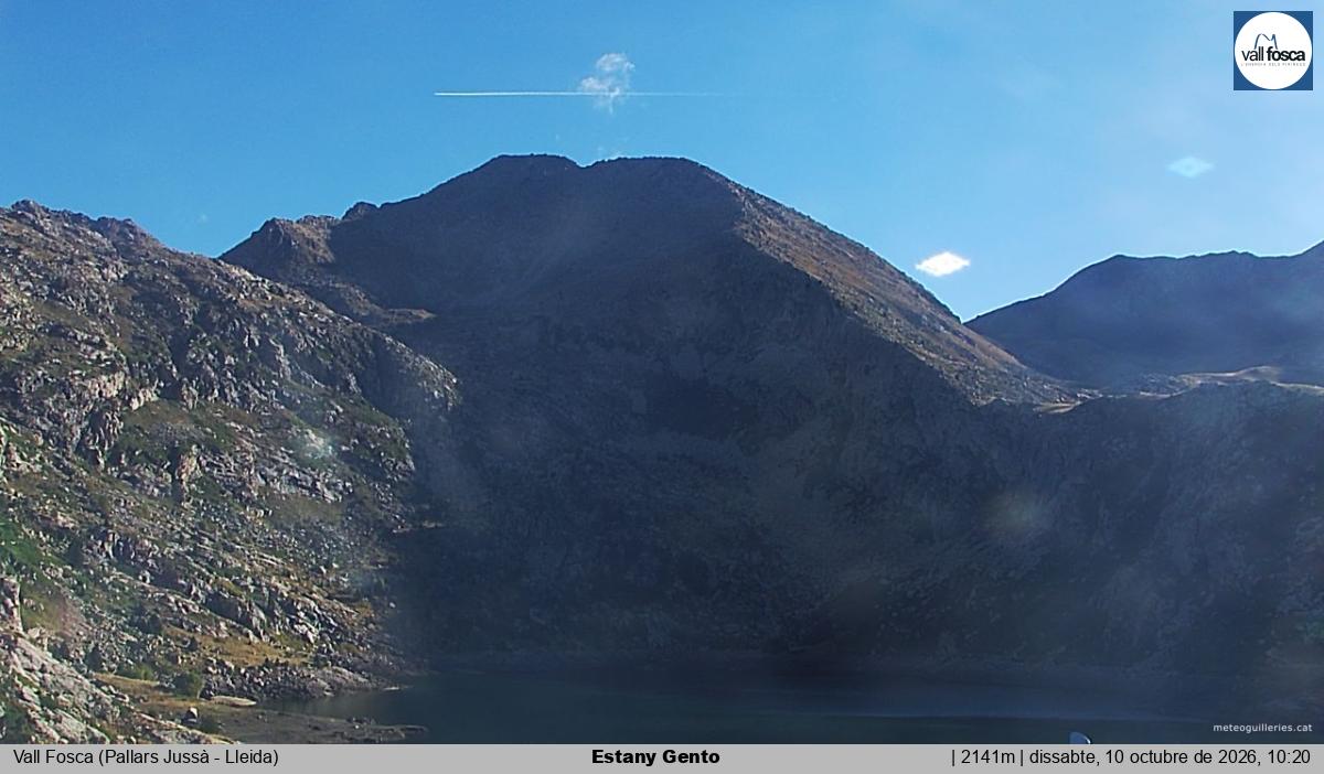 Estany Gento
