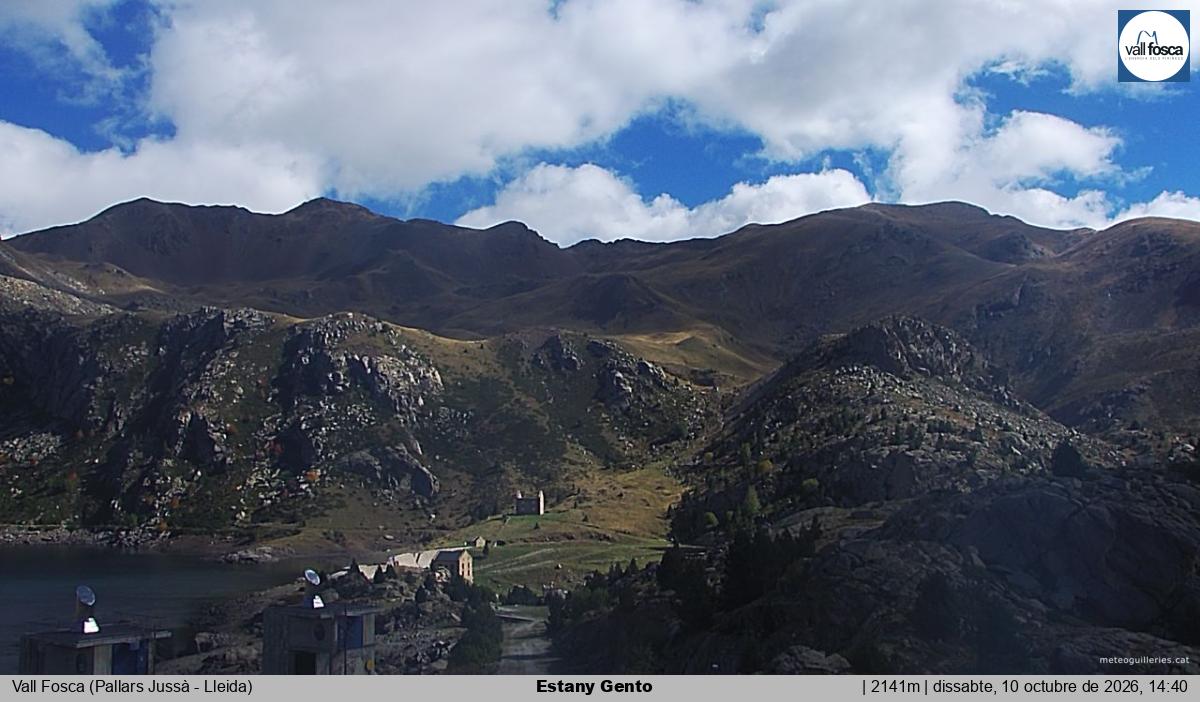 Estany Gento