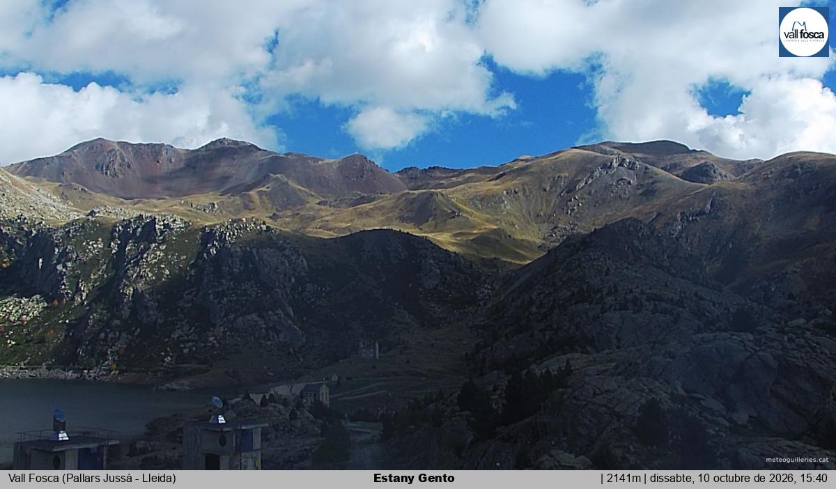 Estany Gento