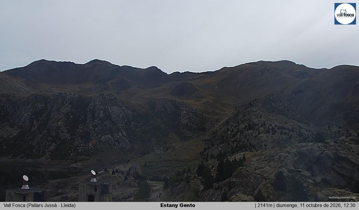 Estany Gento
