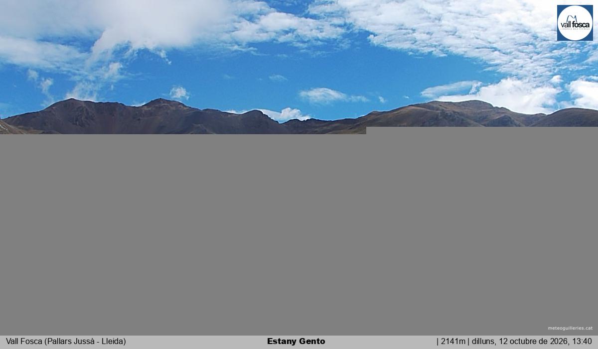 Estany Gento