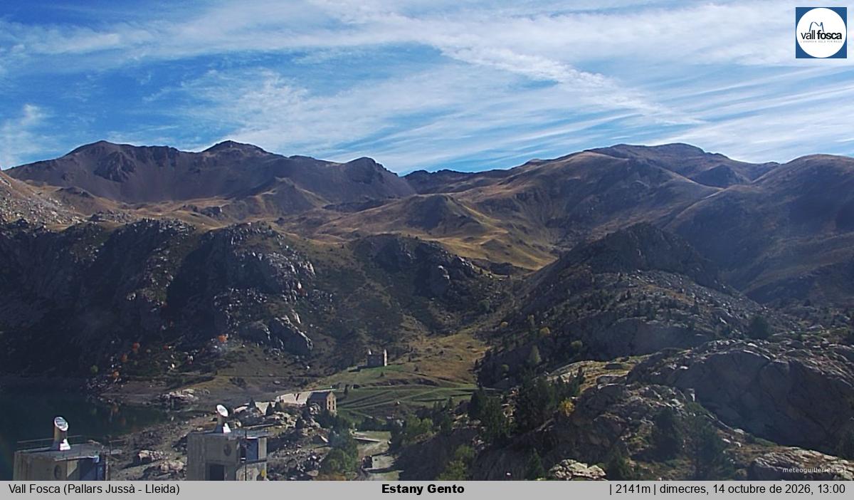 Estany Gento