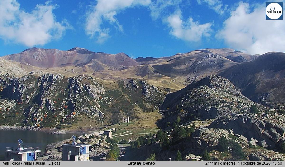 Estany Gento