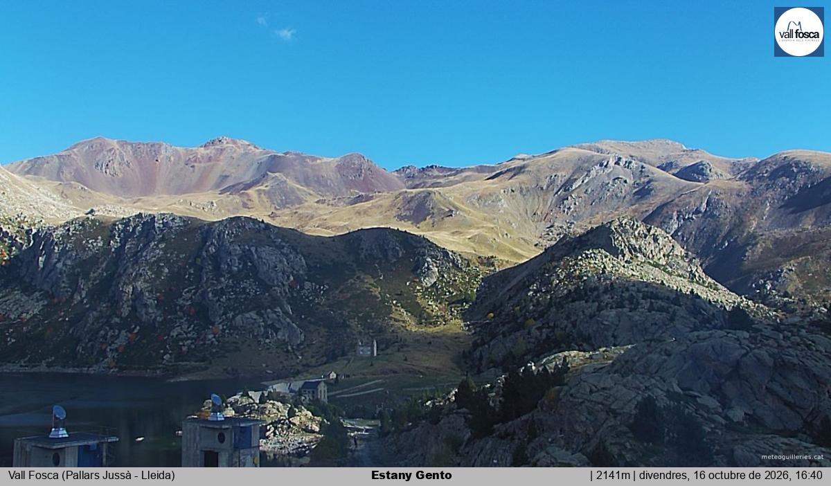 Estany Gento