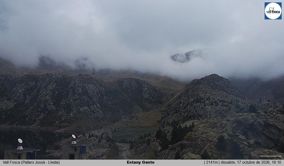 Estany Gento