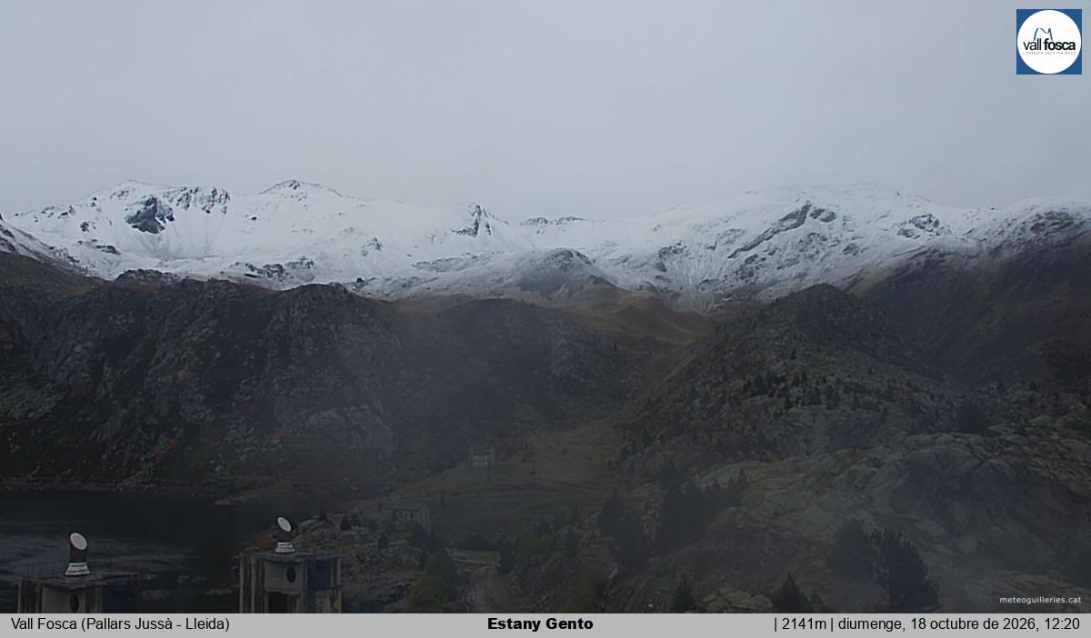 Estany Gento