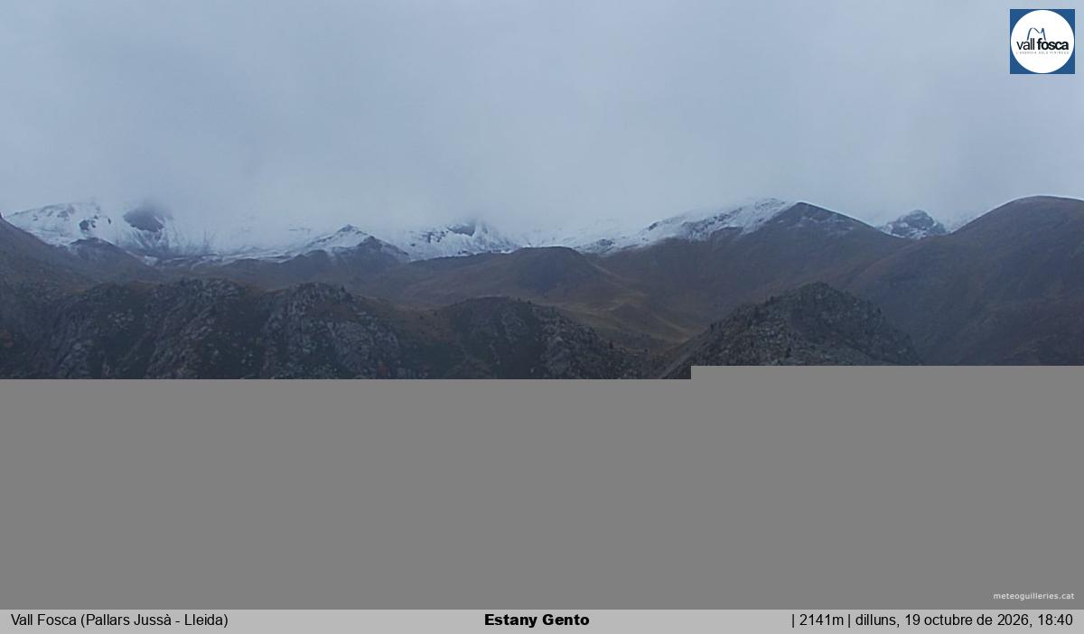 Estany Gento