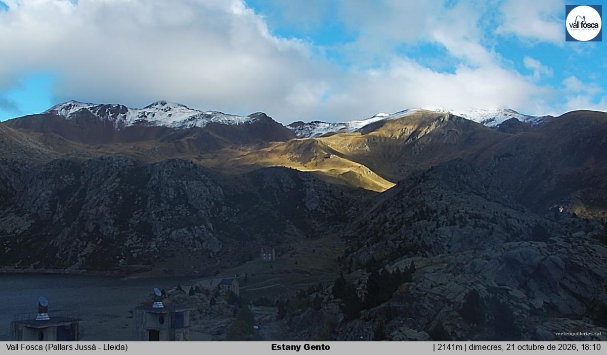 Estany Gento