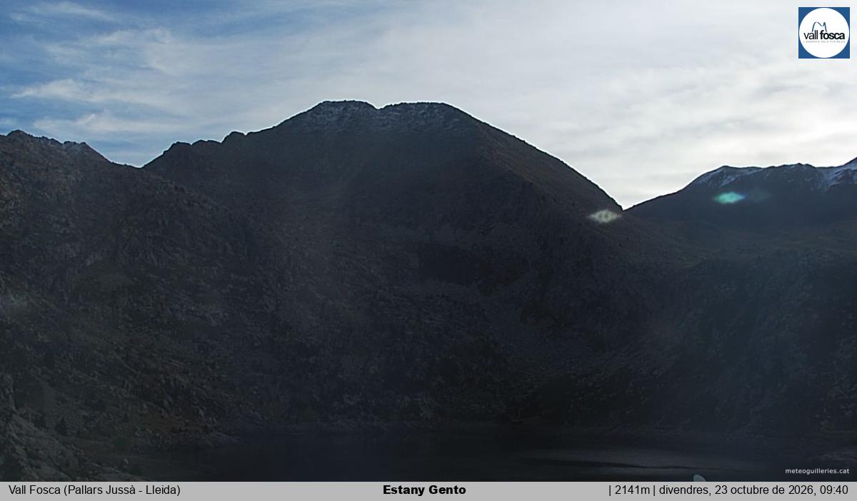 Estany Gento