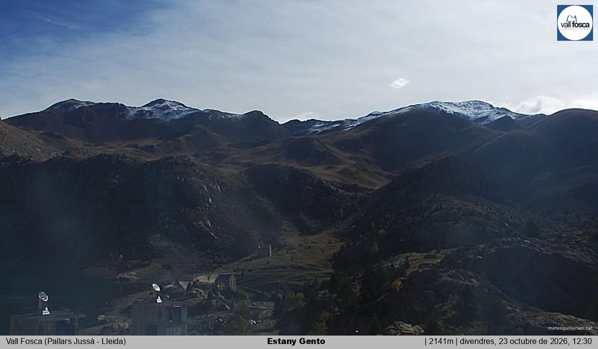 Estany Gento