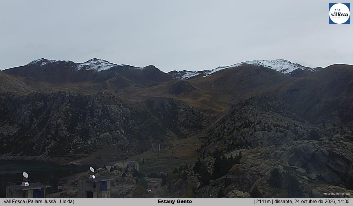 Estany Gento