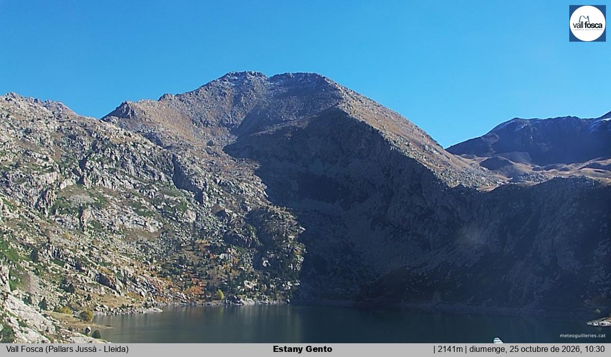 Estany Gento