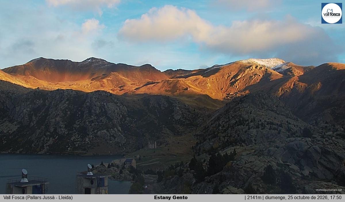 Estany Gento