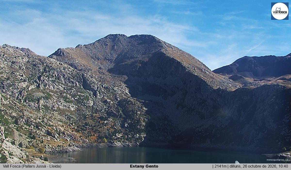 Estany Gento