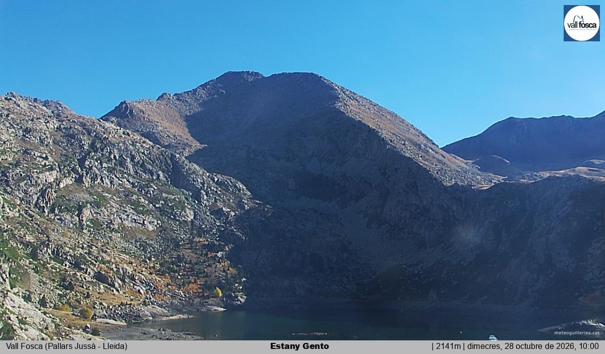 Estany Gento