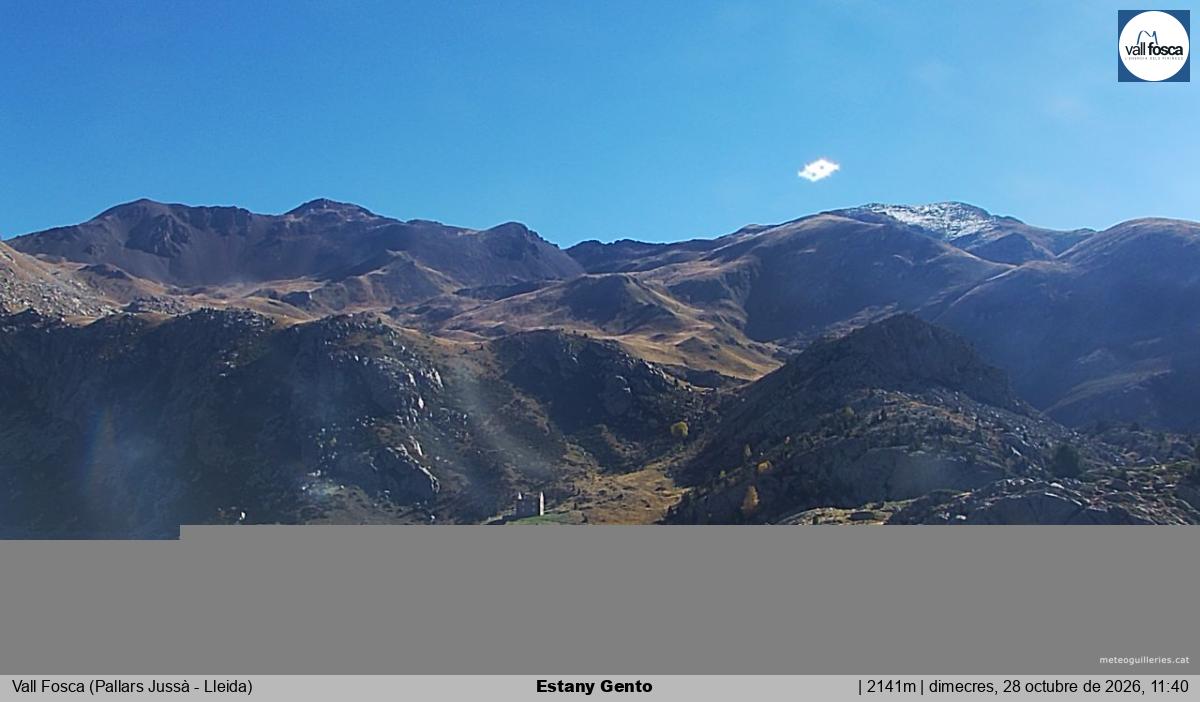 Estany Gento