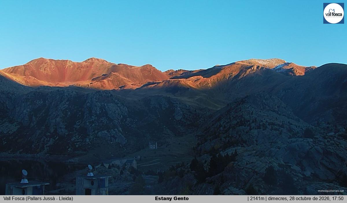 Estany Gento