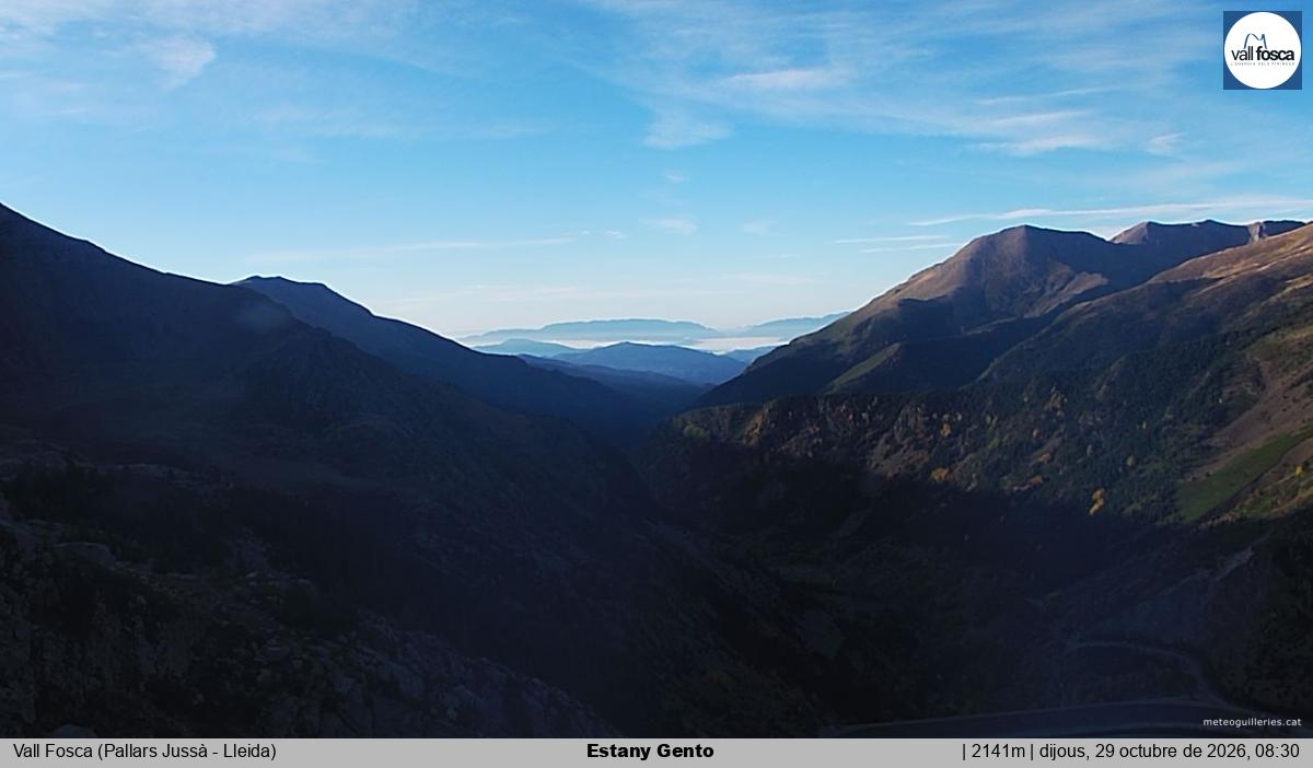 Estany Gento