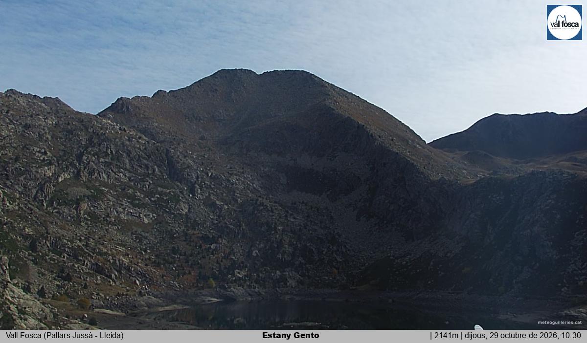 Estany Gento