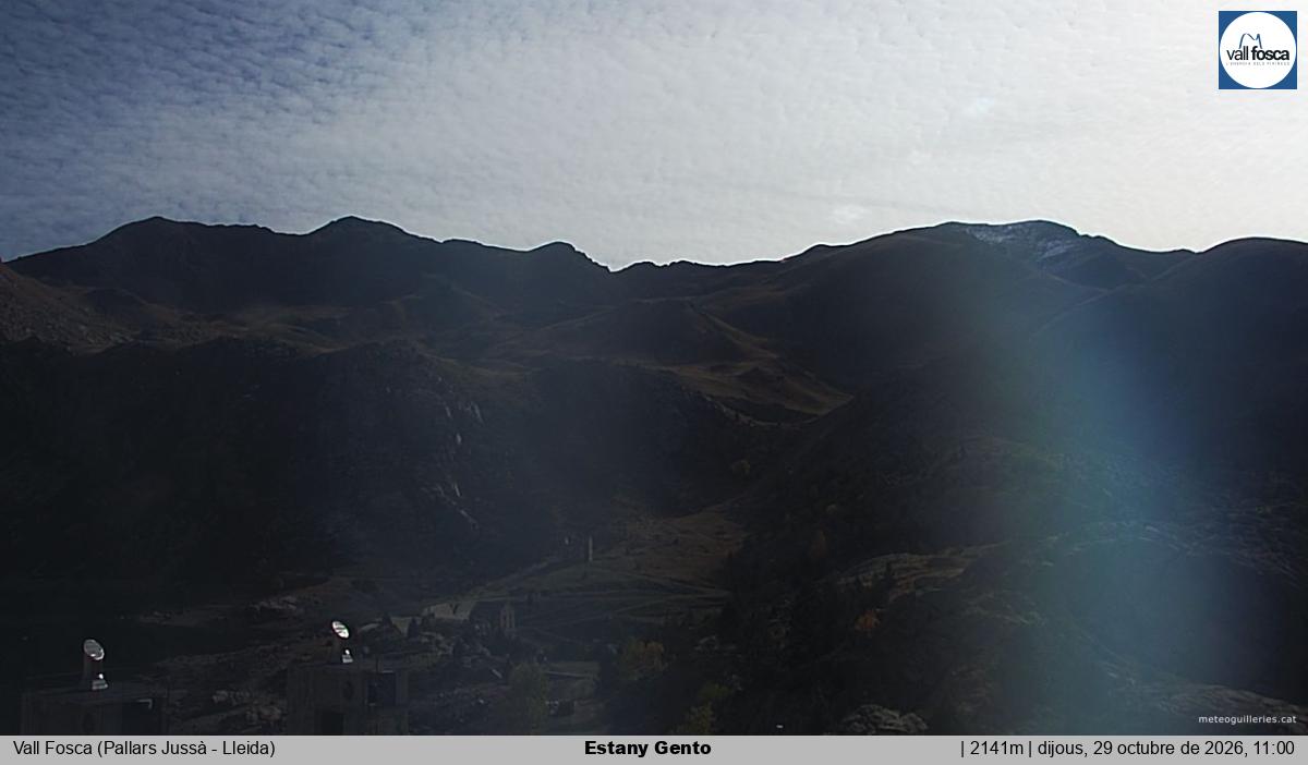 Estany Gento