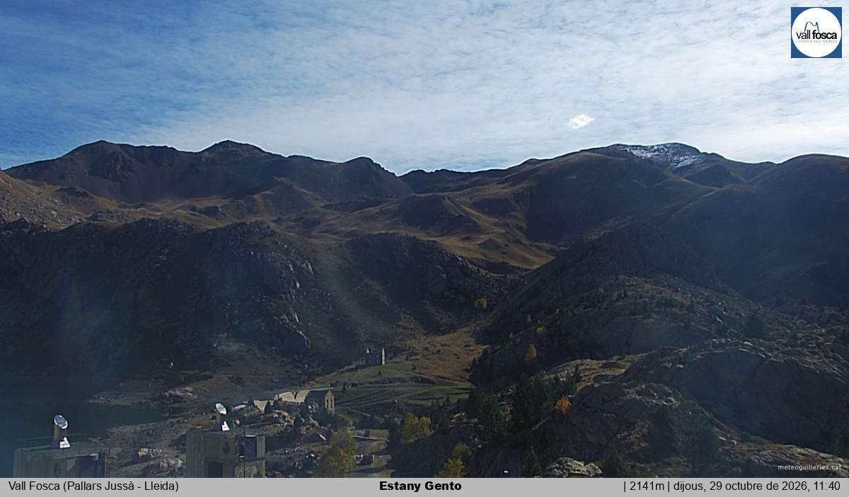 Estany Gento